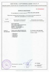 Сертификат соответствия на Пенеплаг
